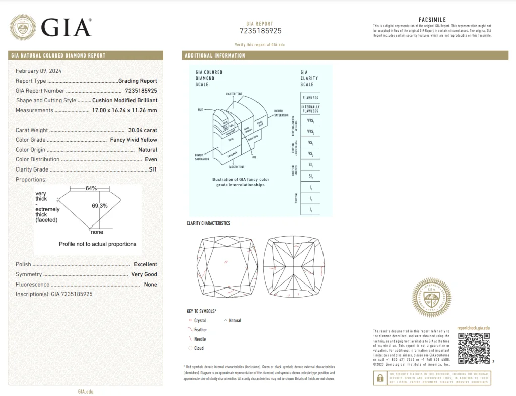 30.04-Carat Cushion Cut Fancy Vivid Yellow Diamond | GIA Certified